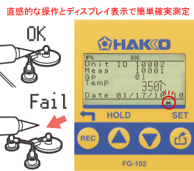 溫度測量的水平支持零測量誤差，通過/失敗判斷被測溫度