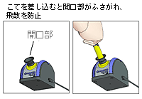 插入抹子會(huì)阻塞開口并防止散落