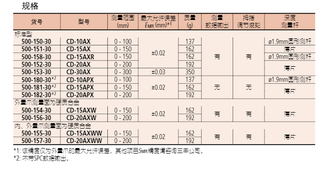 1627379602495567.png image.png