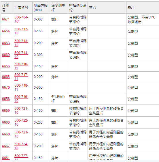 1631091367198382.png QQ圖片20210908165540.png