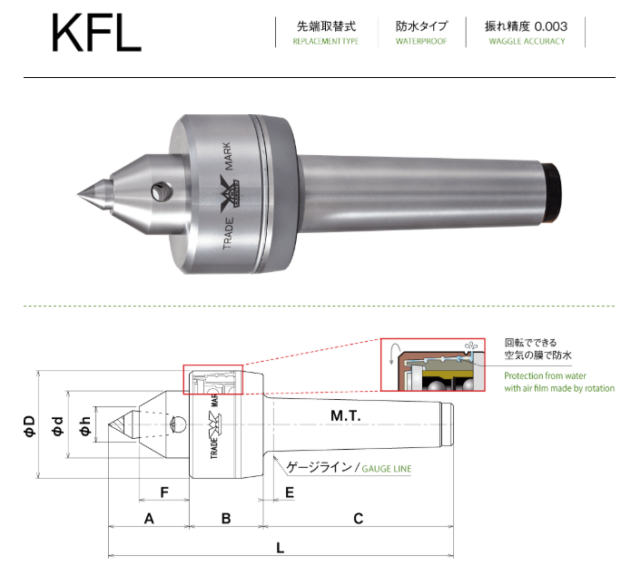 日本KABUTO適用于機床頂針KFL-3型