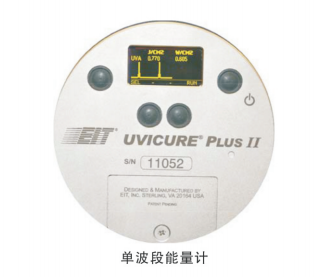 UV Meter II 雙通道UV 波長數(shù)值